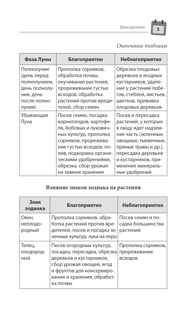 Лунный календарь садовода-огородника 2026