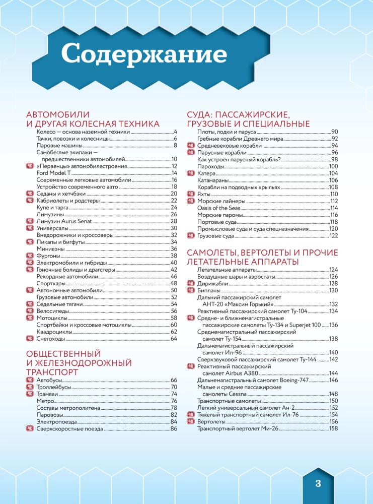Транспорт. Автомобили, поезда, корабли, самолеты