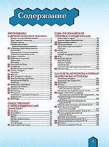 Транспорт. Автомобили, поезда, корабли, самолеты