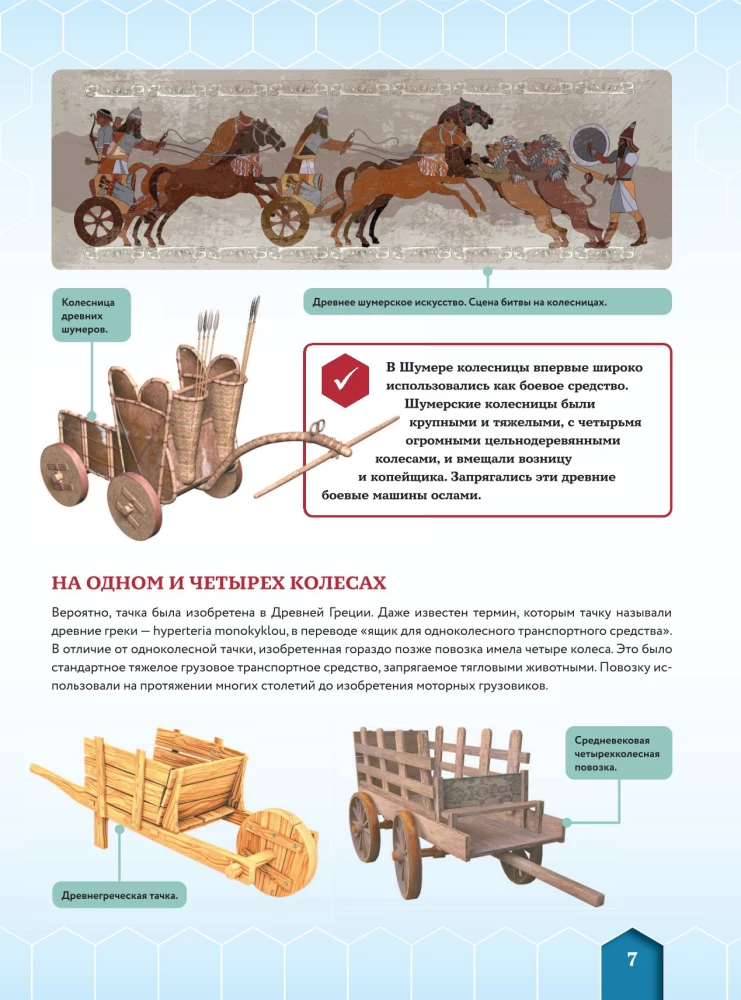 Транспорт. Автомобили, поезда, корабли, самолеты