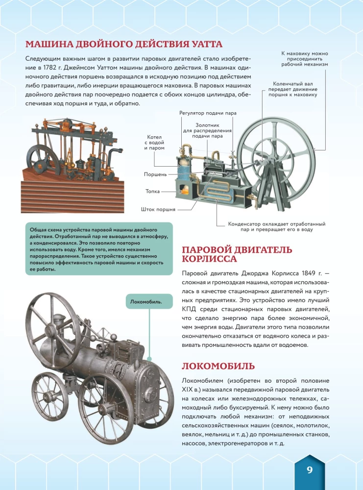 Транспорт. Автомобили, поезда, корабли, самолеты