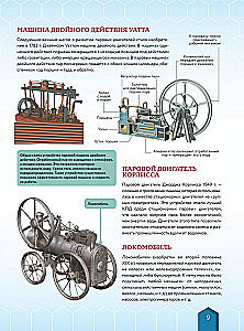 Транспорт. Автомобили, поезда, корабли, самолеты