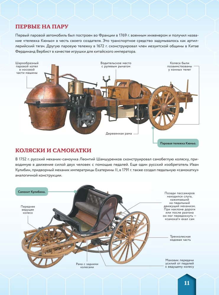 Транспорт. Автомобили, поезда, корабли, самолеты