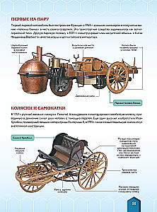 Транспорт. Автомобили, поезда, корабли, самолеты