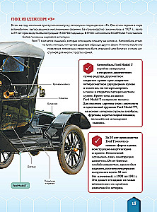 Транспорт. Автомобили, поезда, корабли, самолеты