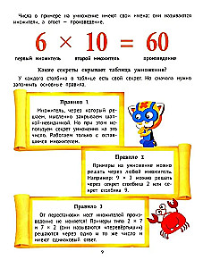 Секреты умножения от 1 до 10: скоростное обучение счету: для детей от 6 лет