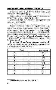 Немецкий язык! Большой понятный самоучитель. Все подробно и по полочкам