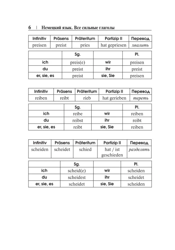 German Language. All Strong Verbs