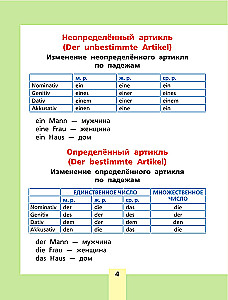 German Language: Everything Important in One Book