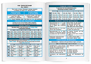 Die deutsche Sprache. Klassen 5-11