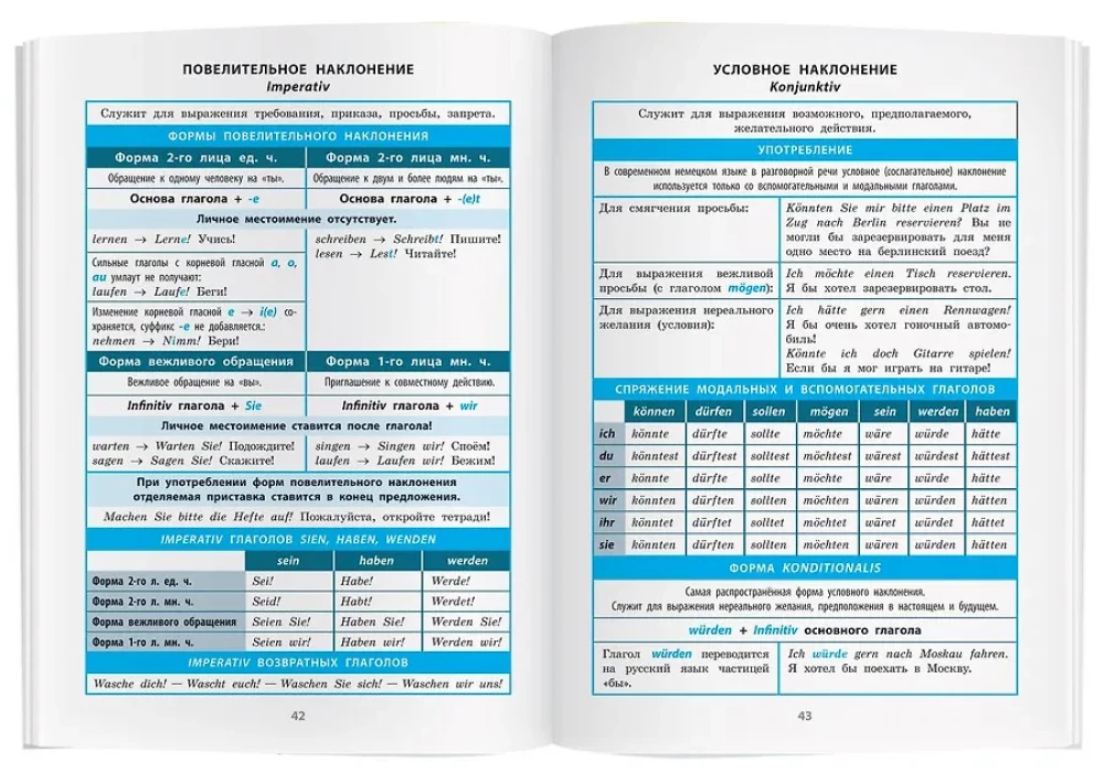 Die deutsche Sprache. Klassen 5-11