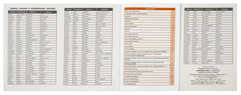Die deutsche Sprache. Klassen 5-11