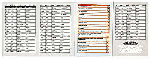 Die deutsche Sprache. Klassen 5-11