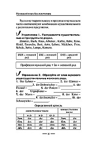 Немецкий язык без репетитора. Самоучитель немецкого языка