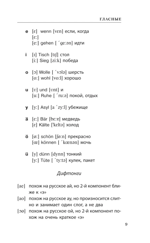 Немецкий язык для школьников. Вся грамматика на 5