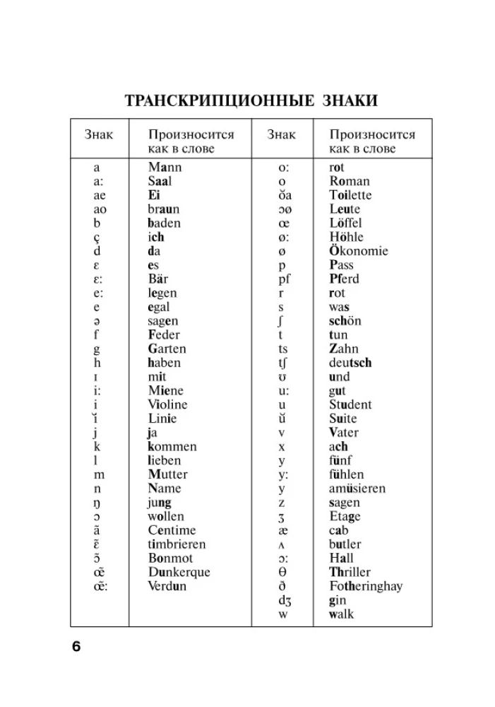 Popularny niemiecko-rosyjski słownik dla uczniów z aplikacjami i gramatyką