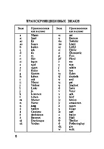 Popularny niemiecko-rosyjski słownik dla uczniów z aplikacjami i gramatyką
