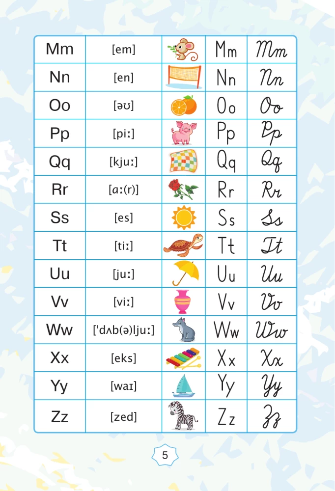 English Language. Handwriting. 2nd Grade
