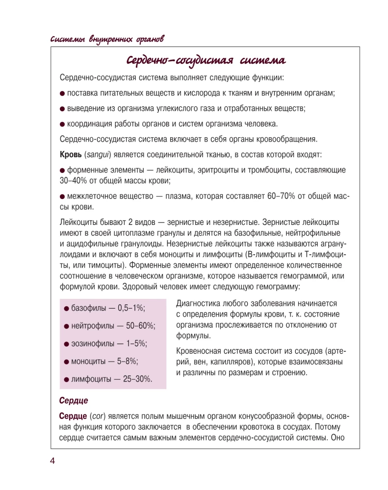 Atlas of Human Anatomy. Cardiovascular System