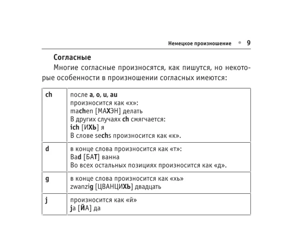 Все правила немецкого языка