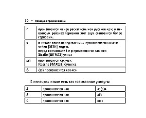 Все правила немецкого языка