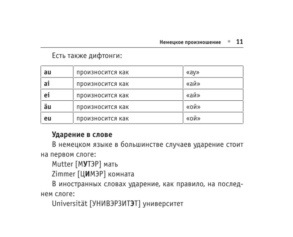 Все правила немецкого языка