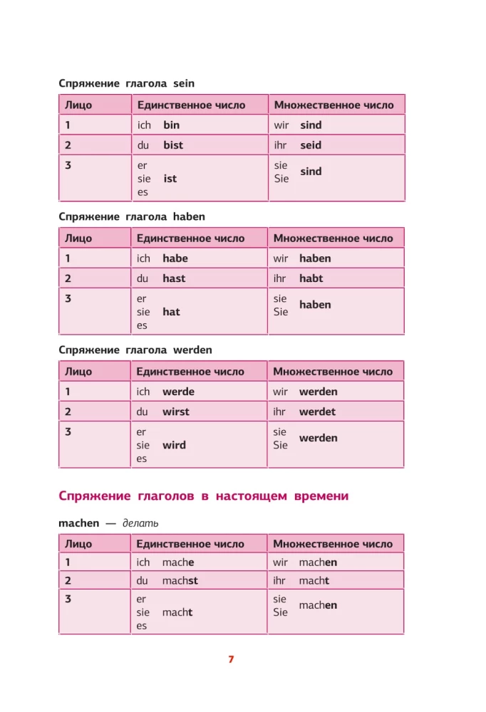 German Language. Complete Guide to Verbs