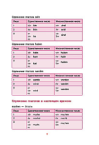 German Language. Complete Guide to Verbs
