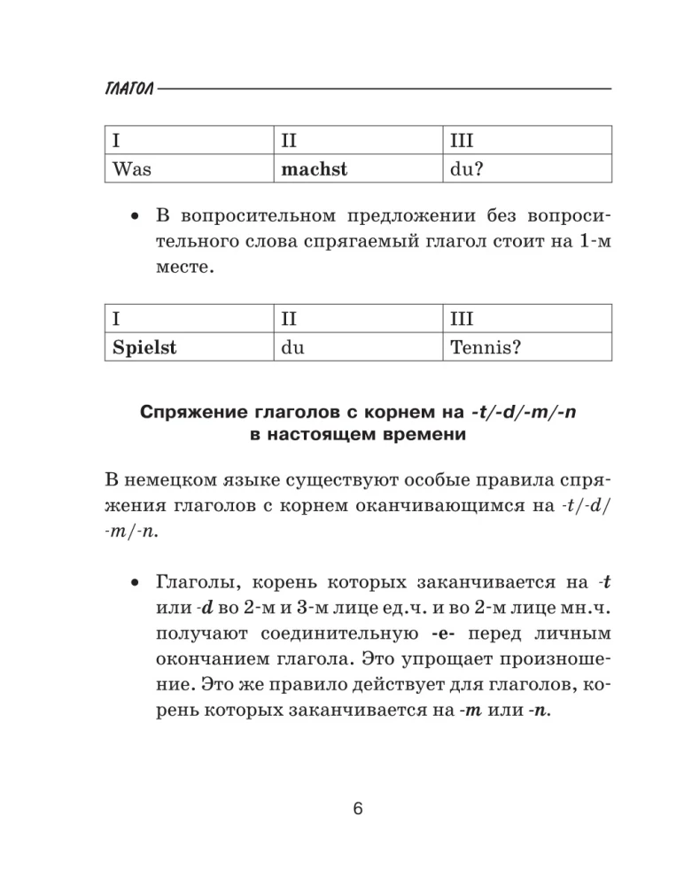 Visos Vokiečių kalbos taisyklės mokiniams schemose ir lentelėse. 5-9 klasės