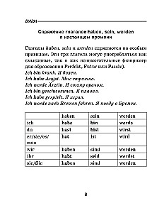 Visos Vokiečių kalbos taisyklės mokiniams schemose ir lentelėse. 5-9 klasės