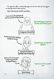 Kroniki goblina. Przewodnik po rysowaniu komiksów