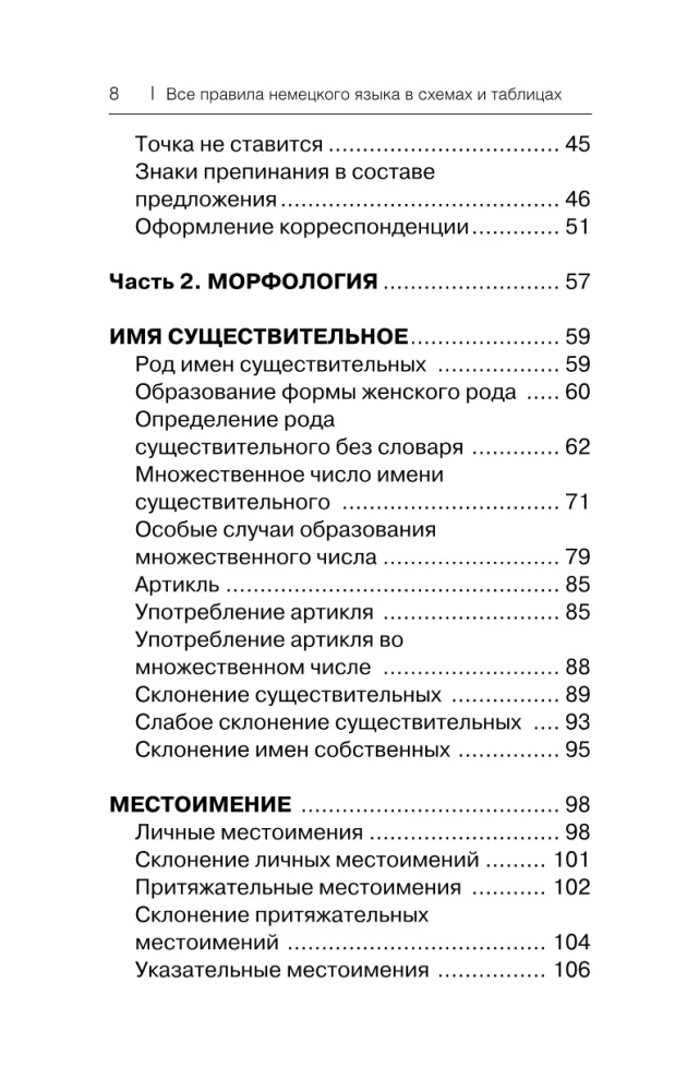 Visi Vācijas valodas noteikumi shēmās un tabulās