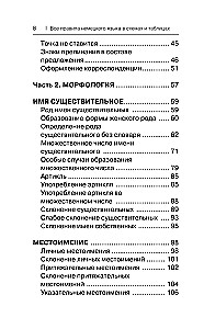 Visi Vācijas valodas noteikumi shēmās un tabulās