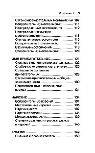 Visi Vācijas valodas noteikumi shēmās un tabulās