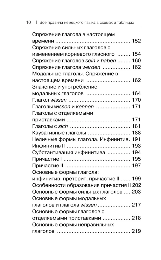 Visi Vācijas valodas noteikumi shēmās un tabulās