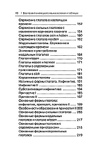 Visi Vācijas valodas noteikumi shēmās un tabulās