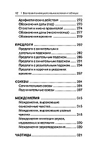 Visi Vācijas valodas noteikumi shēmās un tabulās