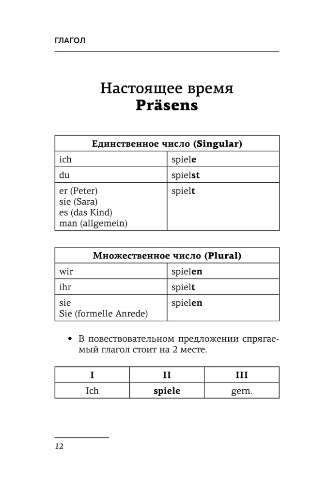 Vokiečių kalba. Visi taisyklės + pratimai. Pilnas gramatikos kursas