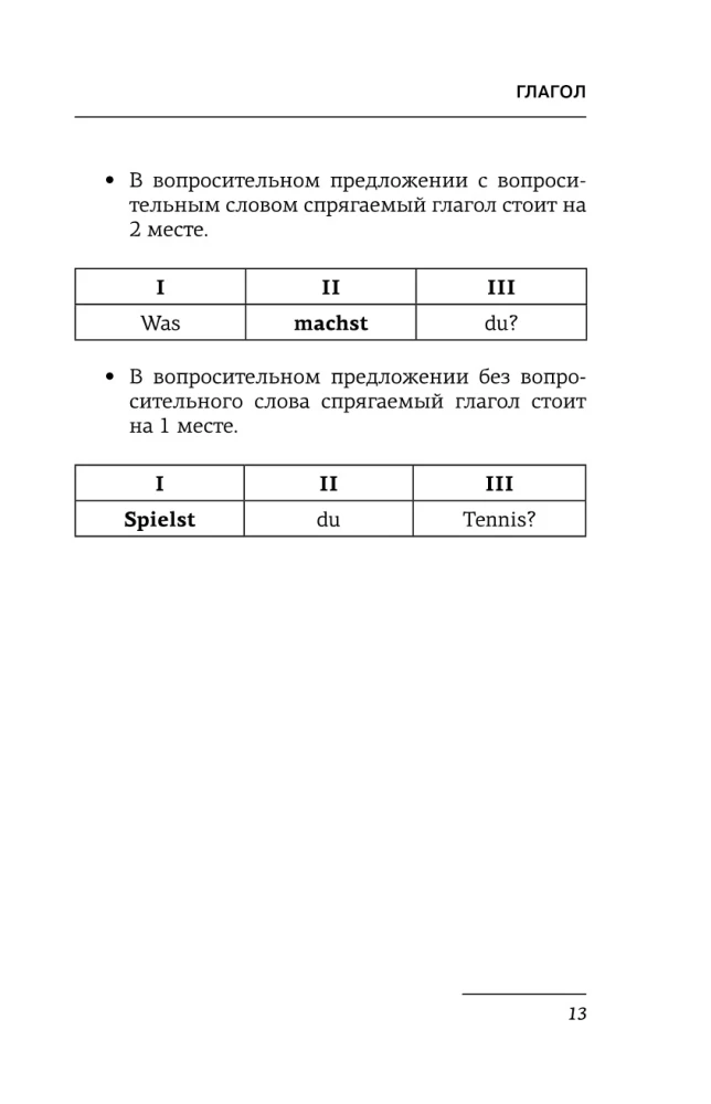 Vokiečių kalba. Visi taisyklės + pratimai. Pilnas gramatikos kursas