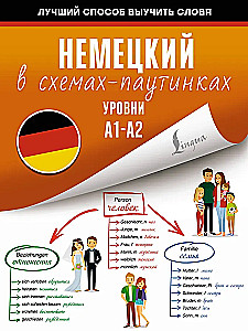 Niemiecki w schematach-pajęczynkach. Poziomy A1-A2