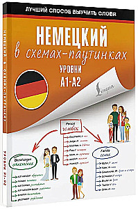 Niemiecki w schematach-pajęczynkach. Poziomy A1-A2