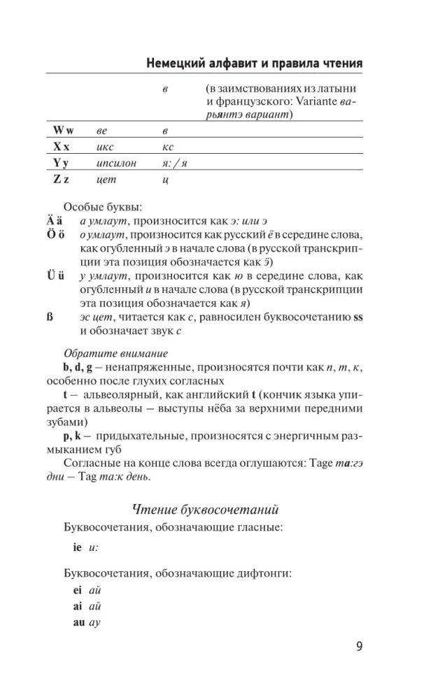 Немецкий язык. Лучший самоучитель для начинающих