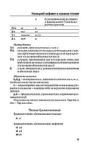 Немецкий язык. Лучший самоучитель для начинающих