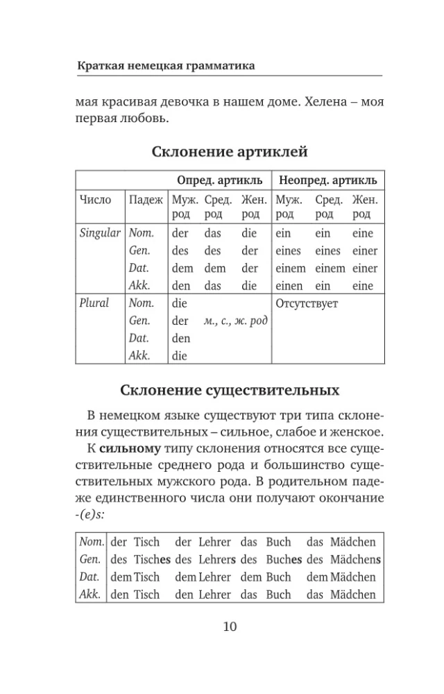 Немецкий язык. 4-в-1: грамматика, разговорник, немецко-русский словарь, русско-немецкий словарь