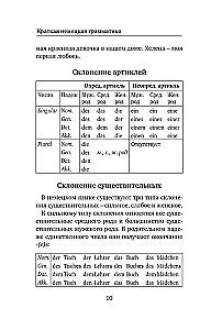 Немецкий язык. 4-в-1: грамматика, разговорник, немецко-русский словарь, русско-немецкий словарь