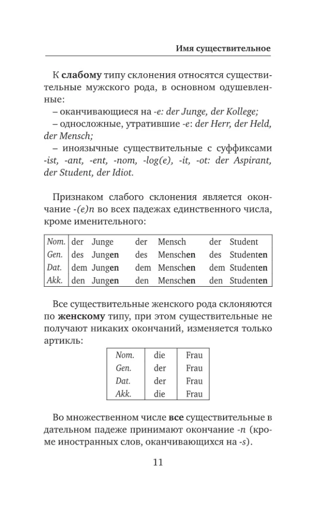 Немецкий язык. 4-в-1: грамматика, разговорник, немецко-русский словарь, русско-немецкий словарь