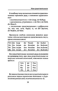 Немецкий язык. 4-в-1: грамматика, разговорник, немецко-русский словарь, русско-немецкий словарь