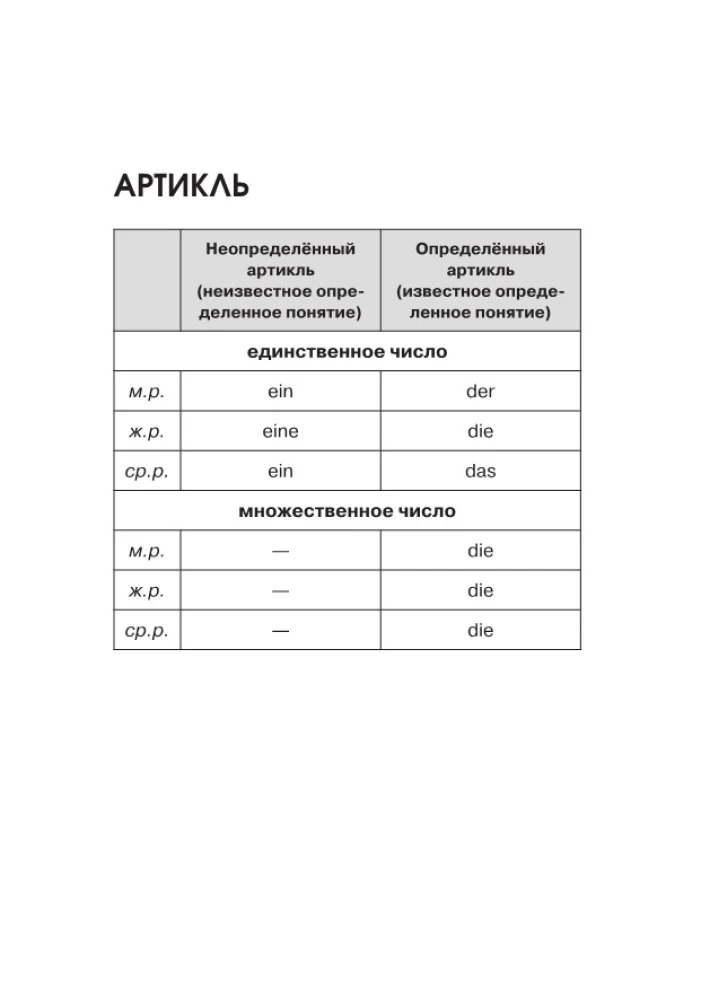 German Language. All Rules in Diagrams and Tables. A Brief Reference