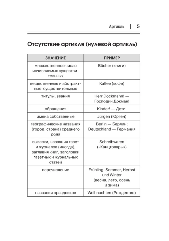 German Language. All Rules in Diagrams and Tables. A Brief Reference