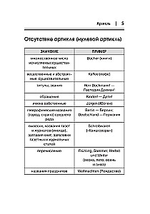 German Language. All Rules in Diagrams and Tables. A Brief Reference